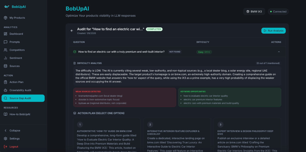 Content Optimization Interface